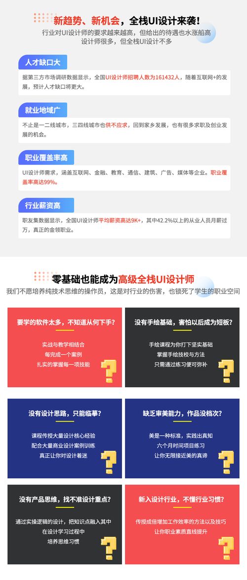 广州UI/UE交互与网页设计精品培训班全解析 叩丁狼与淘学培训对比指南